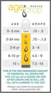 Young Living Essential Oils Dilution Chart Essential Oils