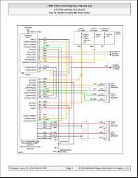 Radio wiring diagram (2 of 3). 1993 Jeep Wrangler Radio Wiring Diagram Auto Wiring Diagram Sight