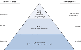 SpringerLink gambar png