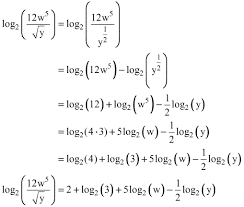 Logarithm Rules Chilimath