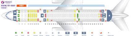 Seat Map Boeing 767 300 Hawaiian Airlines Best Seats In The