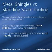 metal roof cost pricing guide as of
