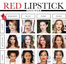 flattering shade of red lipstick