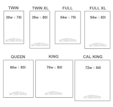 Incredible King Size Mattress Dimensions Mattress Size Chart
