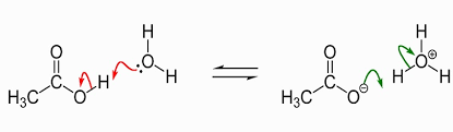 Acetic Acid The Definitive Guide