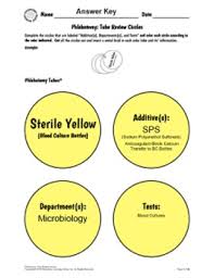 Free printable phlebotomy worksheets learning how to read phlebotomy worksheets lesson worksheets phlebotomy worksheets for students the emergency medicine society is a club at einstein. Phlebotomy Worksheets Teaching Resources Teachers Pay Teachers