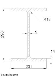 steel sections properties with cad file