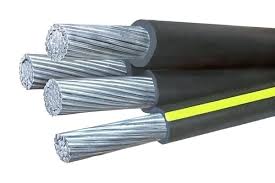 Urd Cable Ampacity Chart Definition Indoors