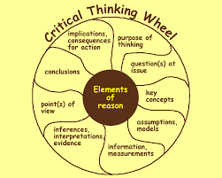 Critical Thinking    Surprisingly Effective Ways To Improve    