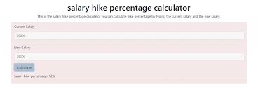 salary hike percene calculator