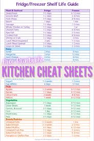 printable kitchen cheat sheet kitchen