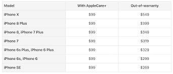 iphone x repair costs higher than