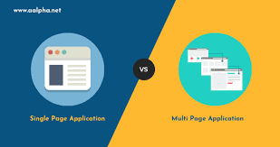 what is single page application all