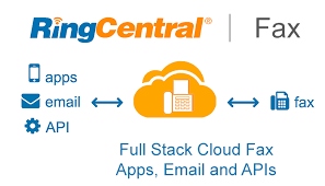 Ringcentral Full Stack Fax Overview Apps Email And Apis
