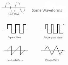 How To Build A Sine Wave Generator