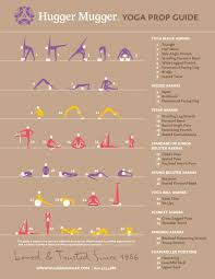yoga props guide
