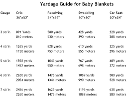 You need 3 wool and 3 wood planks to craft a bed. Pin By Christine Green On Knitting Crochet Baby Blanket Sizes Crochet Blanket Sizes Baby Blanket Size