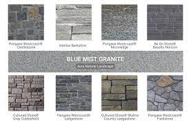 Natural Stone Colors For 2023