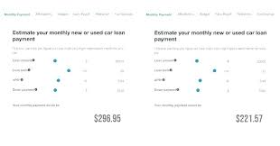 Loan Payment Schedule Template Free Amortization Car Chart