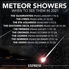 24, but meteor activity will peak on the night of aug. Perseid Meteor Shower Keep Eyes Peeled For Very Odd Looking Streaks Of Light Tonight Science News Express Co Uk