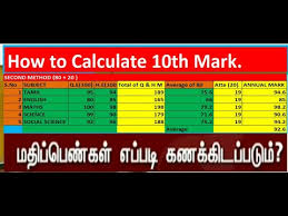 calculate 10th standard marks for 2020