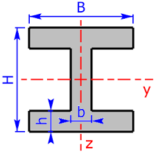 section modulus calculator