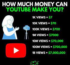 How Much Money Can You Make On Youtube Youtube gambar png