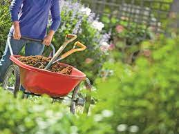 How To Start A Gardening Business Lawpath