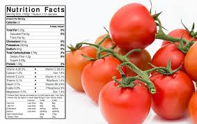 Tomato Fun Food Facts Home Of The 80 10 10 Diet By Dr