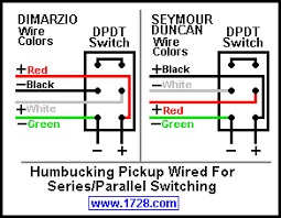 Guitar Wiring Site