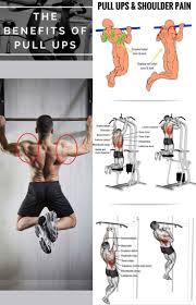 Pull Ups Workout Routine For Muscle Growth Workout