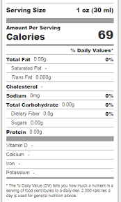 belvedere vodka nutrition facts