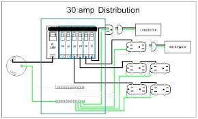 Each component should be placed and connected with different parts in particular manner. Bx 9016 Nema L15 20 Wiring Diagram Nema Circuit Diagrams Schematic Wiring