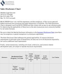 Sales Disclosure Chart Pdf Free Download