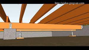 beams and jacks to replace girder beam