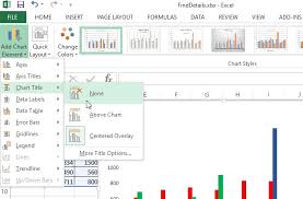 Chart Axes Legend Data Labels Trendline In Excel Tech Funda