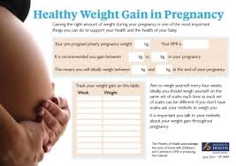 healthy weight gain in pregnancy