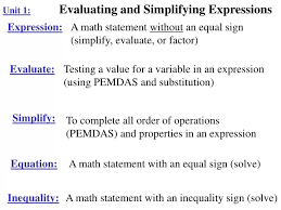 Evaluating And Simplifying Expressions