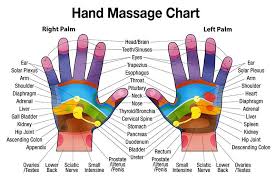 Free Downloadable Ear Massage Chart For Self Healing Hand