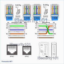 There are multiple pinouts for rj45 connectors including straight through (t568a or t568b). Le Grand Cat5e Jack Wiring Wiring Diagram Replace Faint Process Faint Process Miramontiseo It