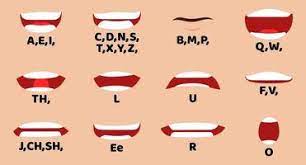 lip movement vector art icons and