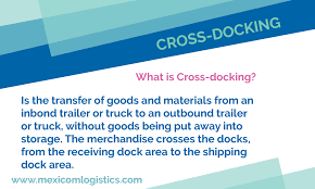 all about cross docking mexicom logistics