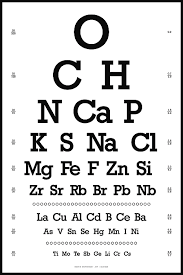 Snellen Chart Chemical Abundance In Human Body Mens T Shirt Athletic Fit