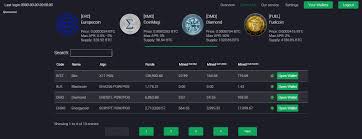 A crypto wallet stores the public and private keys that enable you to spend, receive, stake, and monitor your cryptoassets. Online Staking Wallet Crypto Mining Blog