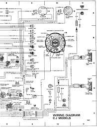 Installing a dimmer switch youtube. Jeep Cj5 Headlight Wiring Diagram Wiring Diagram Replace Advice Trainer Advice Trainer Miramontiseo It