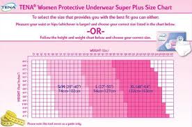 Health Products For You Incontinence Size Charts