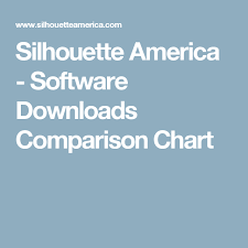 Silhouette America Software Downloads Comparison Chart
