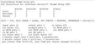 1 001 ccna questions chapter 23 frame