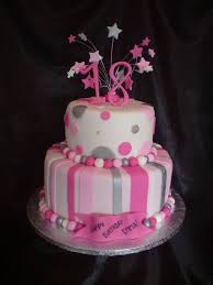 What you intend to do; 18th Birthday Cakes Designs 18th Birthday Cake 18th Birthday Cake For Girls 22nd Birthday Cakes