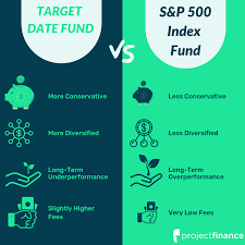 target date funds vs s p 500 index